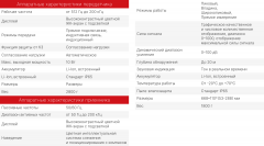 Трассоискатель  AlphaGEO DT2
